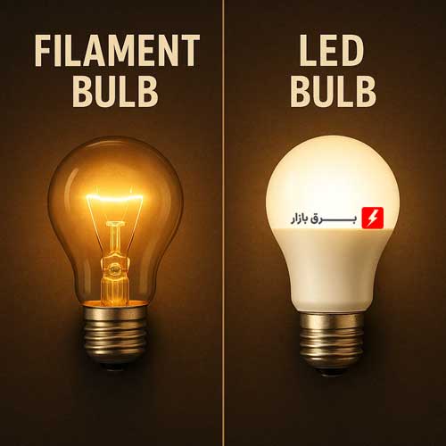 لامپ فیلامنتی چیست؟ | ترند سال 2025 در خرید لامپ!