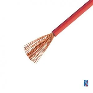 سیم رشته ای 70*1 سیم و کابل مشهد