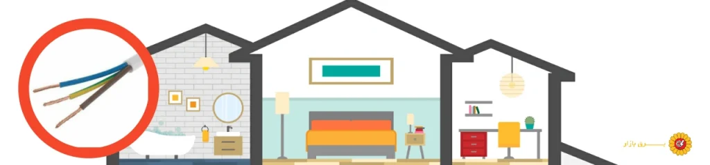 سایز کابل برق خانگی چقدر است؟