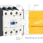 کنتاکتور چیست و نحوه کار آن چگونه است؟