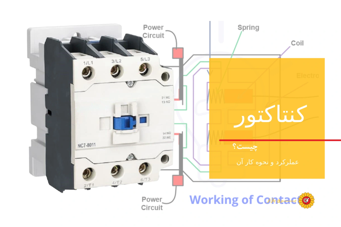 کنتاکتور چیست و نحوه کار آن چگونه است؟