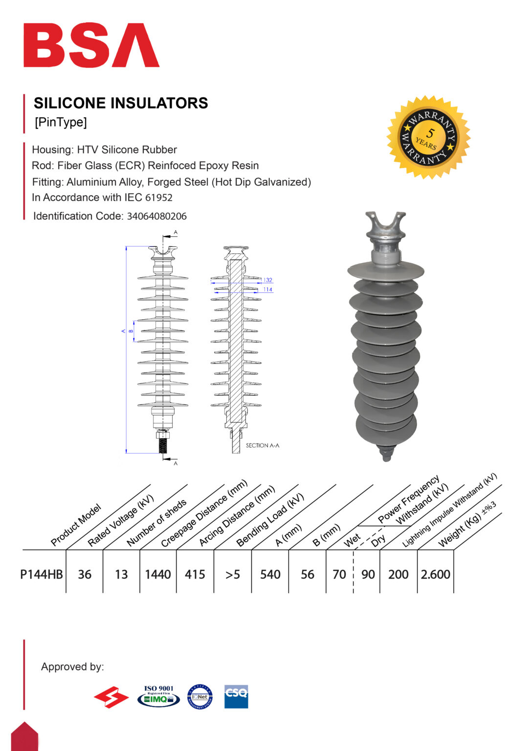 مقره سیلیکونی اتکایی سوزنی 36 کیلو ولت فاصله خزش 1440 برند بسپار سازه الوند