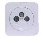 کلید و پریز آدا پلکسی سفید دلند پلاس /فیش آنتن مرکزی(مکانیزم+قاب)