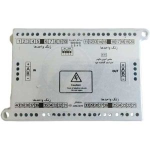 دکودر 40 کانال کدینگ برند سوزوکی