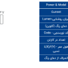 چراغ سقفی ال ای دی 8 وات روکار Tri Proof برند افراتاب