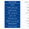 نورافکن ال ای دی 300 وات برند افراتاب