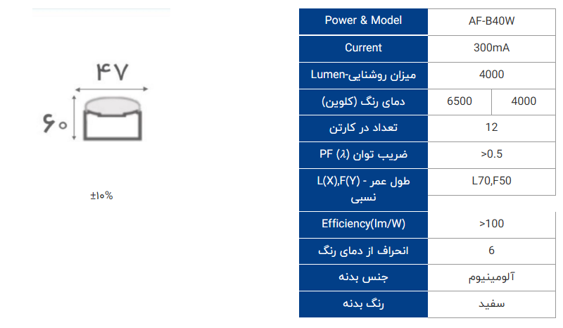 چراغ براکتی 60cm 40W بدنه آلومینیومی با درایور جداگانه برند افراتاب - تصویر 5