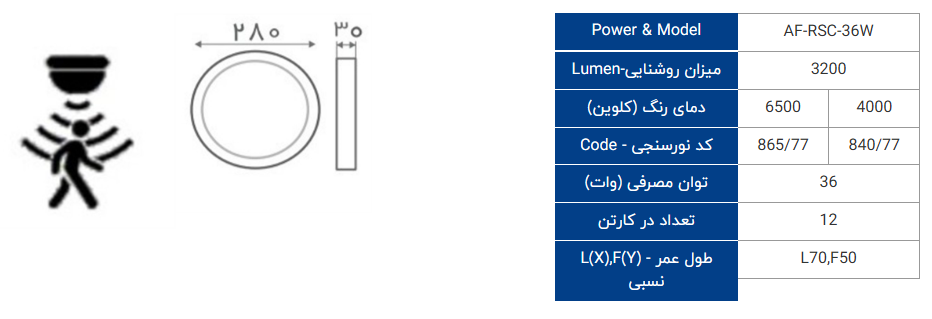 چراغ سقفی ال ای دی 36 وات روکار سنسوردار برند افراتاب - تصویر 5