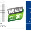 چراغ خطی صنعتی 150 وات برند افراتاب