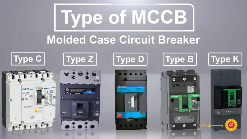 دستهبندی کلیدهای اتوماتیک (MCCB)