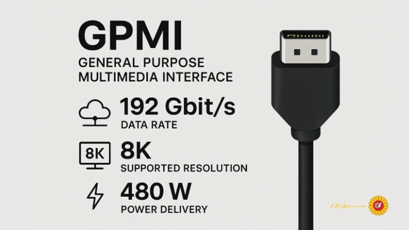 معرفی کامل کابل GPMI