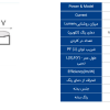 چراغ براکتی 120cm 80W بدنه آلومینیومی با درایور جداگانه برند افراتاب