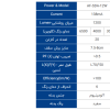 چراغ سقفی ال ای دی 12 وات سری ونوس برند افراتاب
