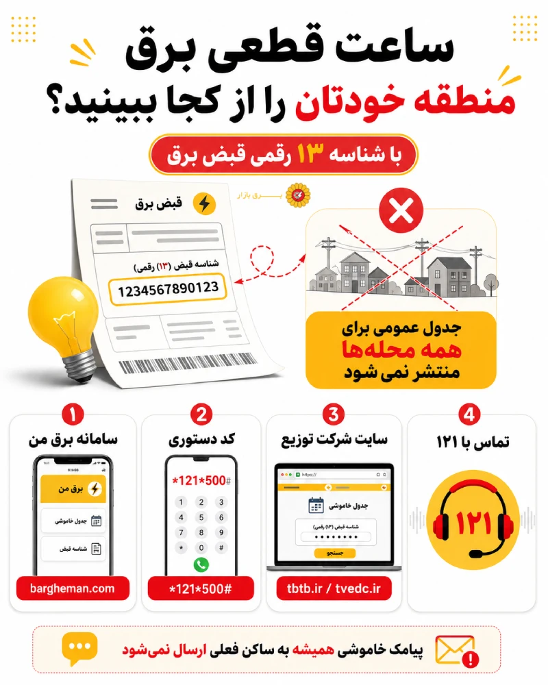 اول از همه ساعت قطعی برق منطقه خودتان را از کجا ببینید؟