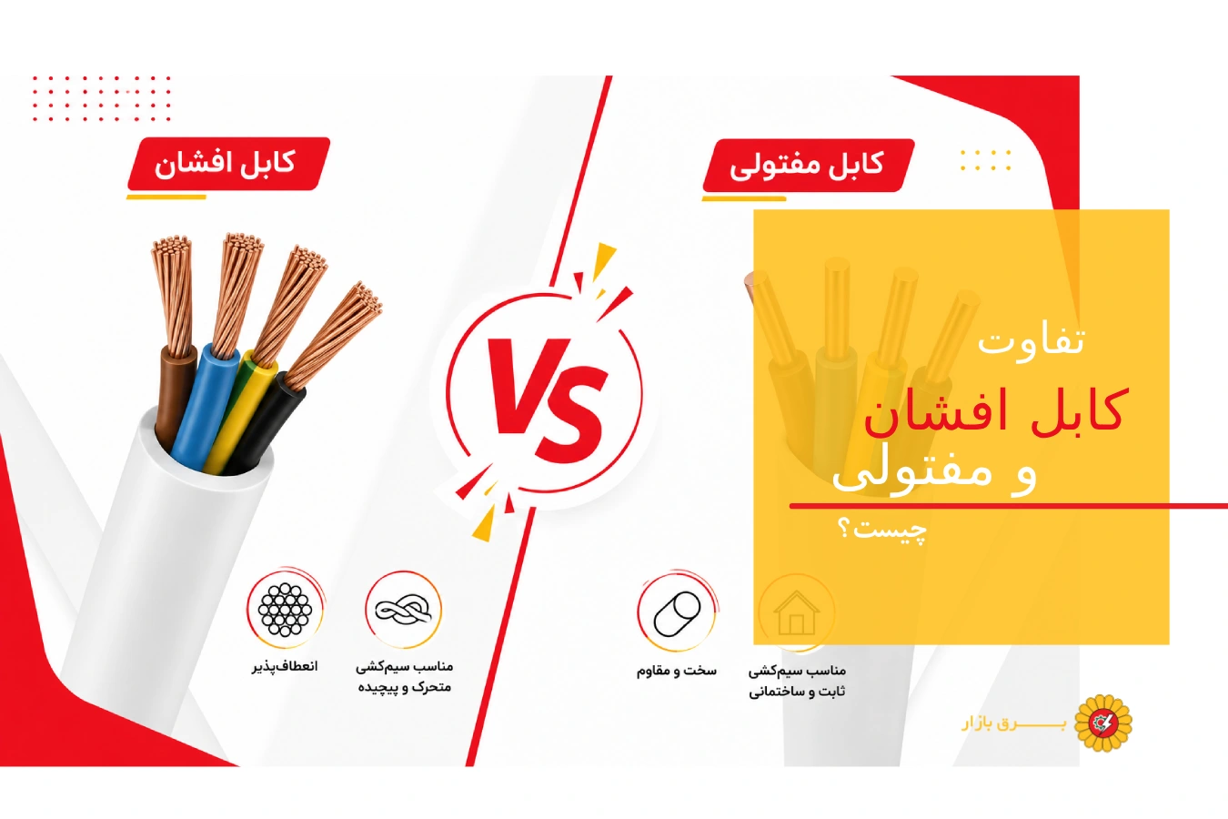 تفاوت کابل افشان و مفتولی: کدام یک را انتخاب کنیم؟