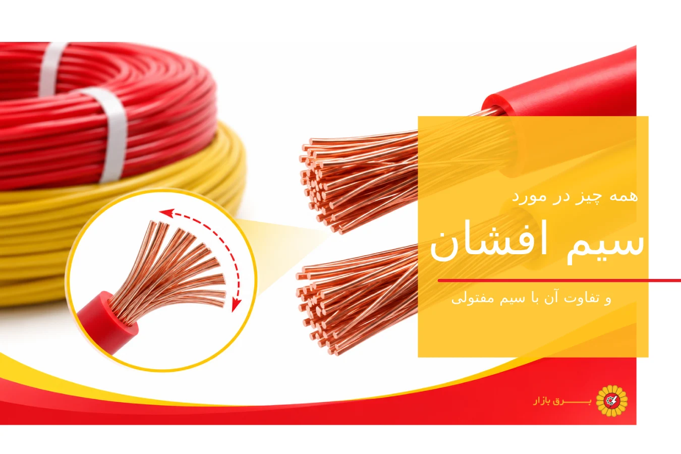سیم افشان چیست؟ تفاوت آن با سیم مفتولی و کاربرد ها