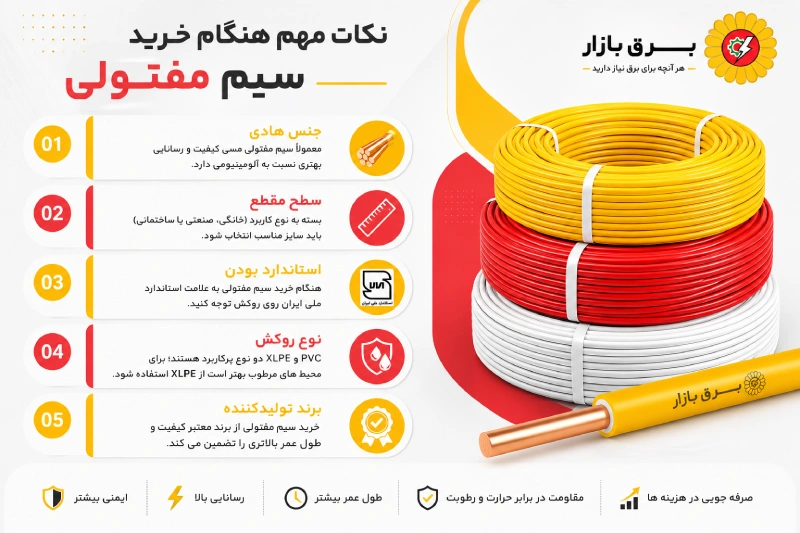 نکات مهم هنگام خرید سیم مفتولی