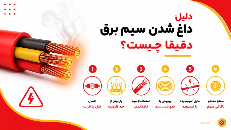 دلیل داغ شدن سیم برق دقیقا چیست؟