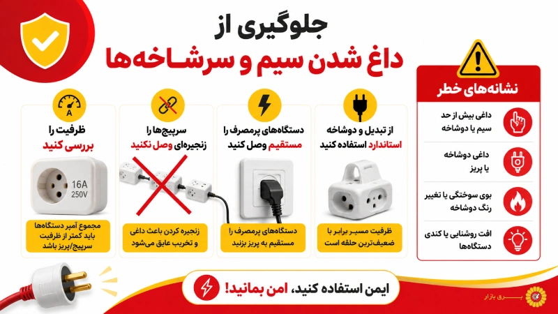 نکات عملی برای جلوگیری از داغ شدن سیم و سرشاخه‌ها
